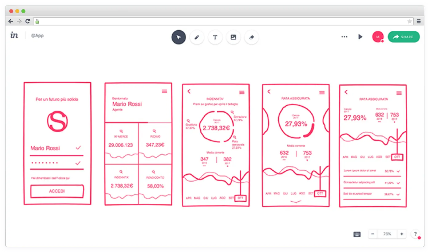 Wireframing using InVision