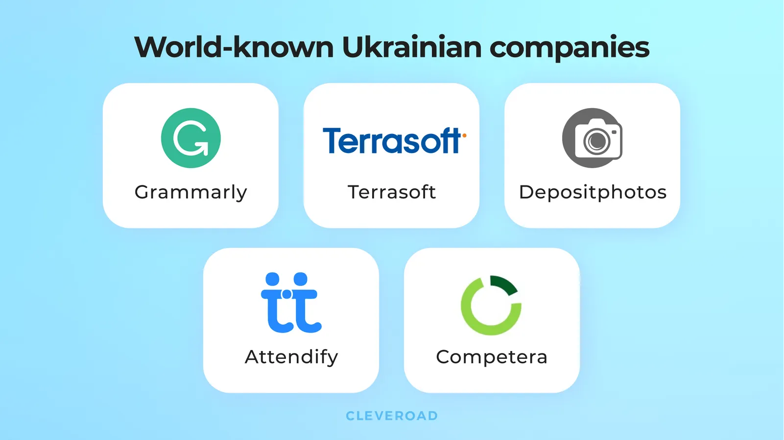 World-known Ukrainian companies