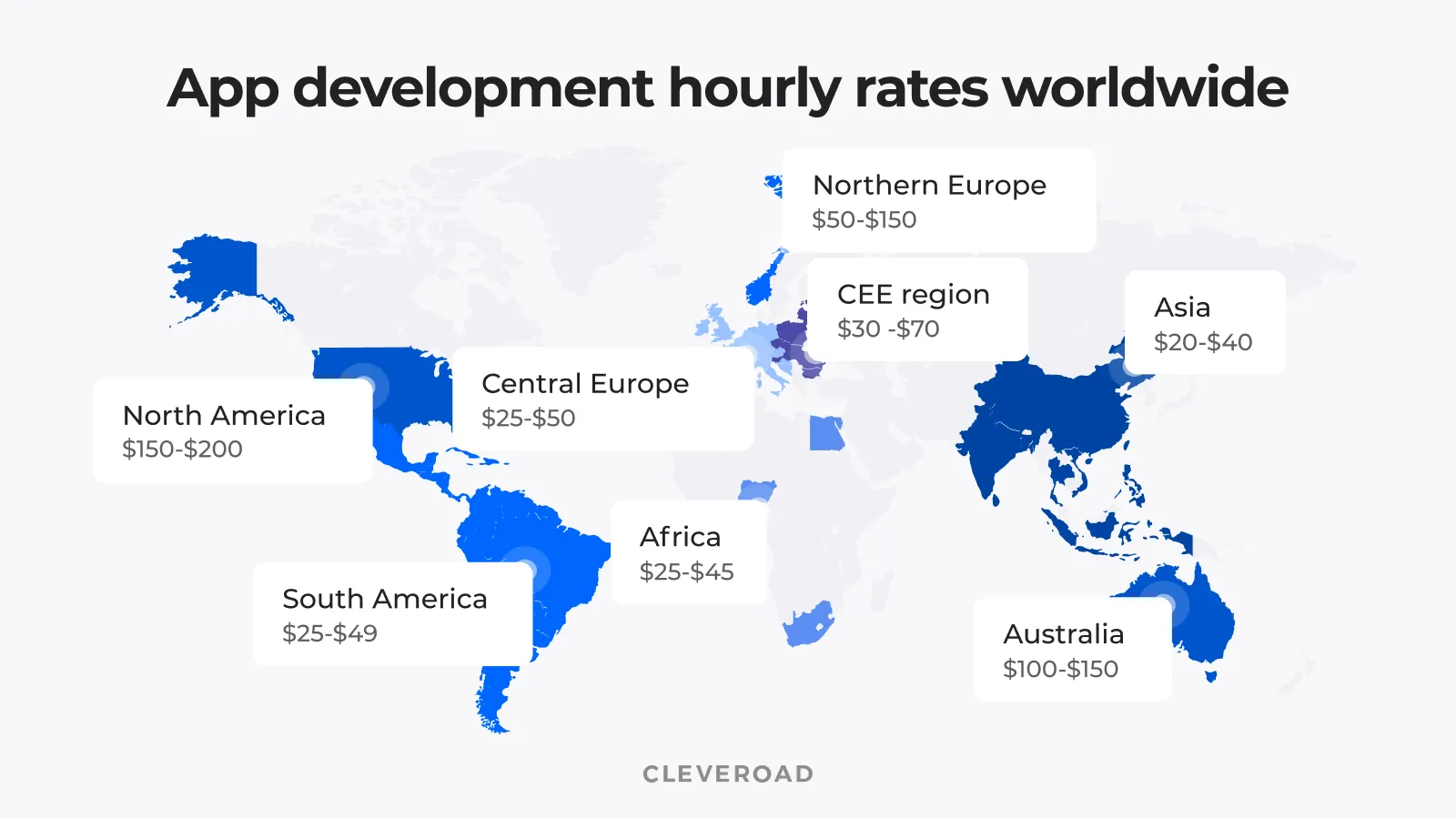 Worldwide software developers hourly rates