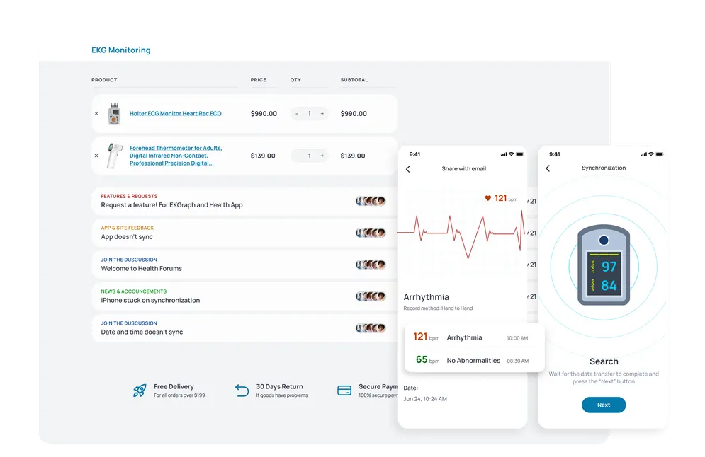 IoT-based System for Monitoring EKG