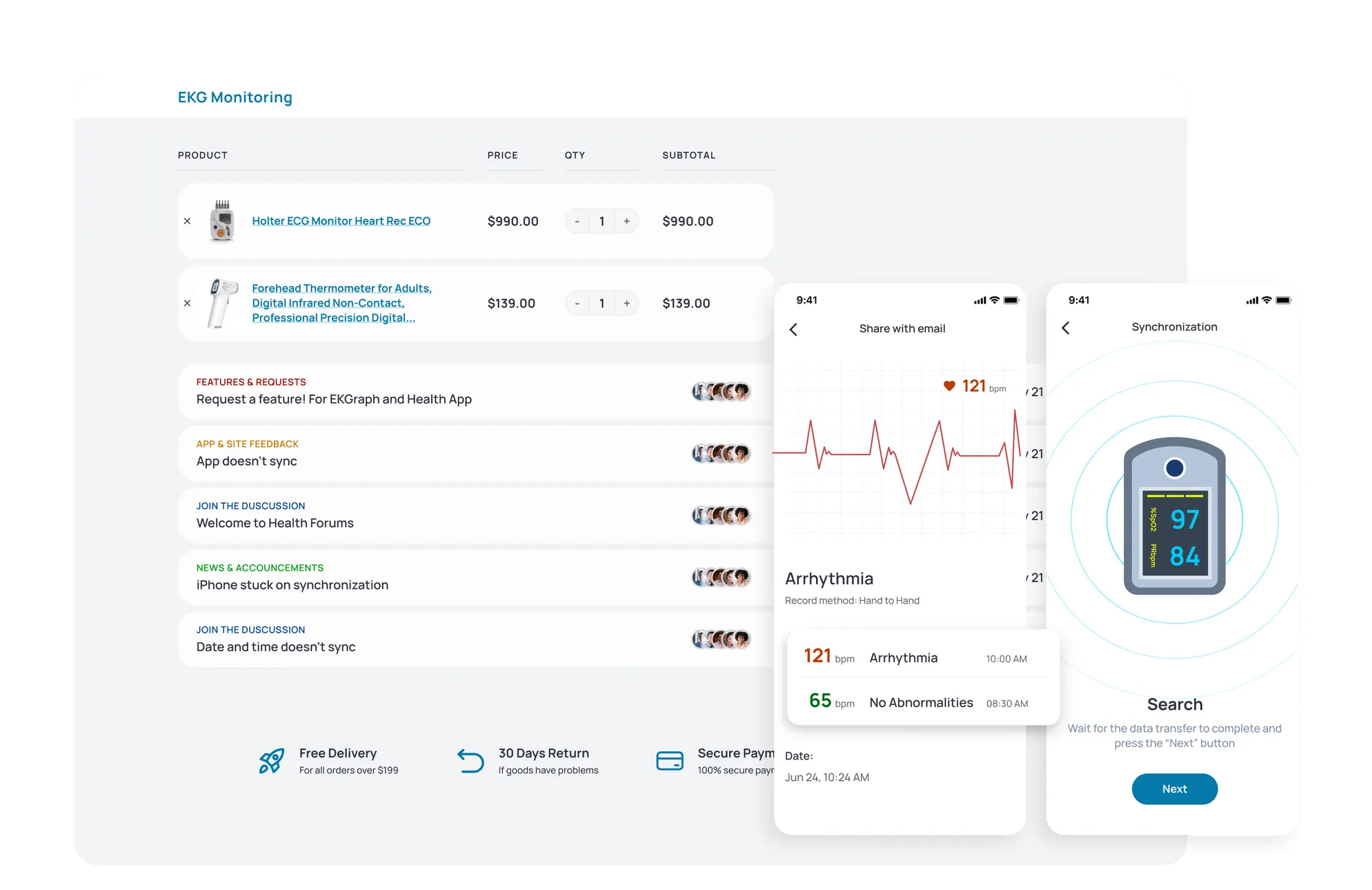 IoT System for Monitoring EKG and Blood Oxygen Level