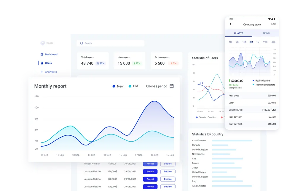 Micro-investment platform