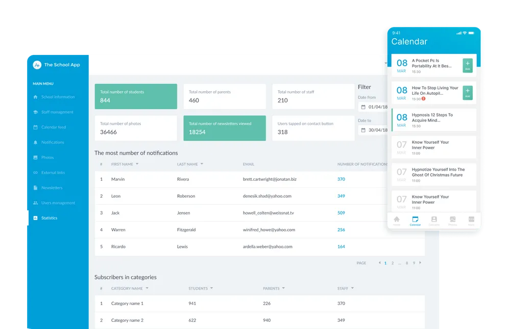 B2B Solution for Automated Learning Processes