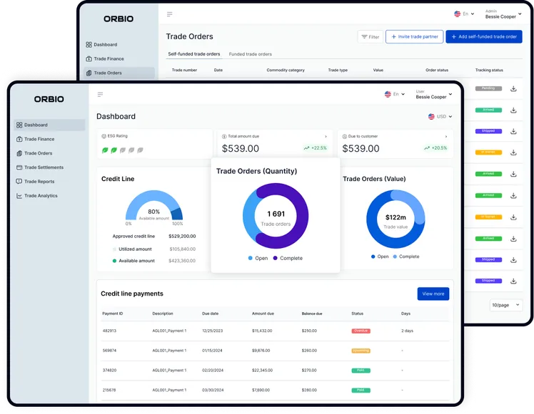 Multilingual Web-Based Trade Financing Solution