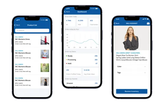 SaaS Solution for Retail