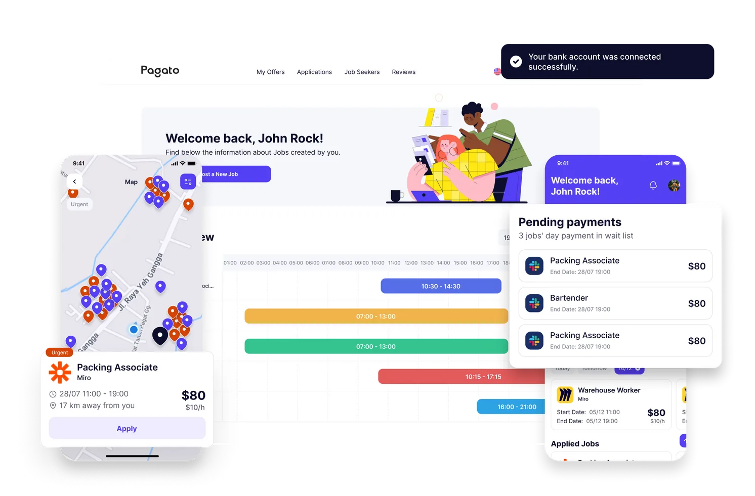 Platform for On-Demand Jobs with BI Tools Integration