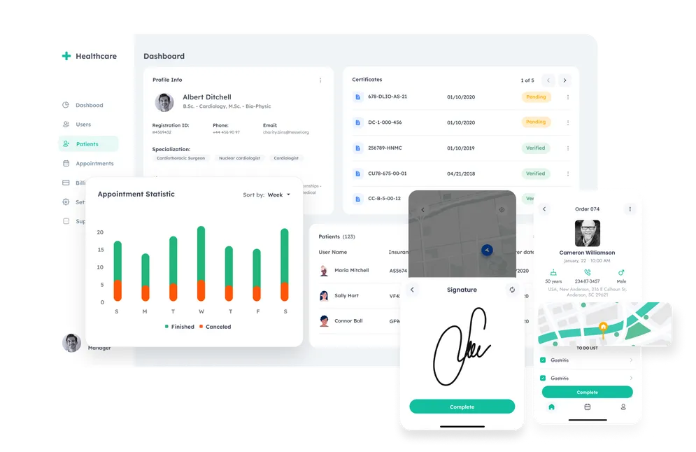 HealthTech-Driven Team Expansion for Health Provider