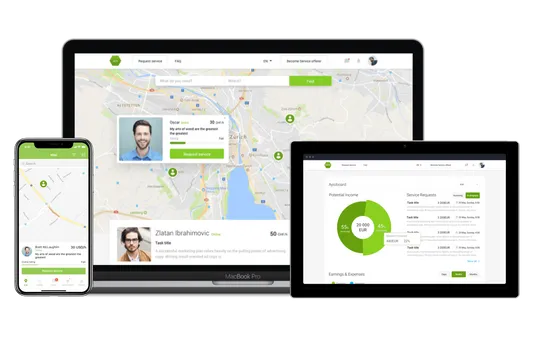 Social Business Platform