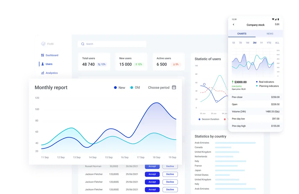 Micro-investment platform