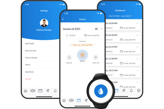 IoT-Based System of Human Hydration Monitoring