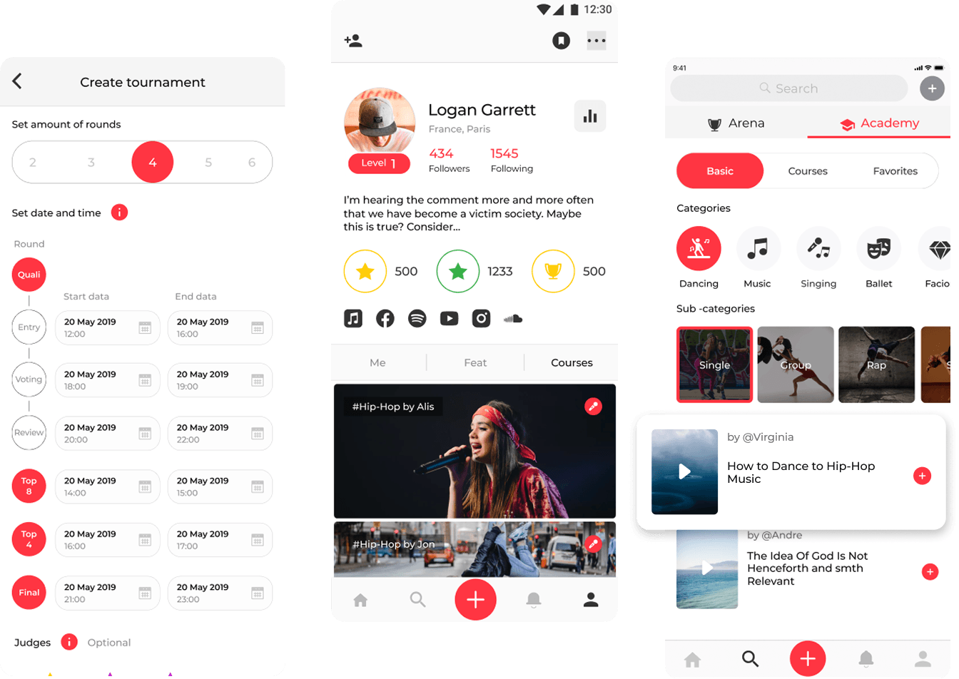 Global Social Network for Dancers