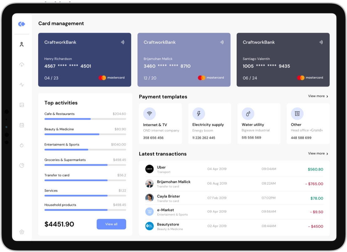 CRM-Modernisierung für ein Mikrofinanzunternehmen