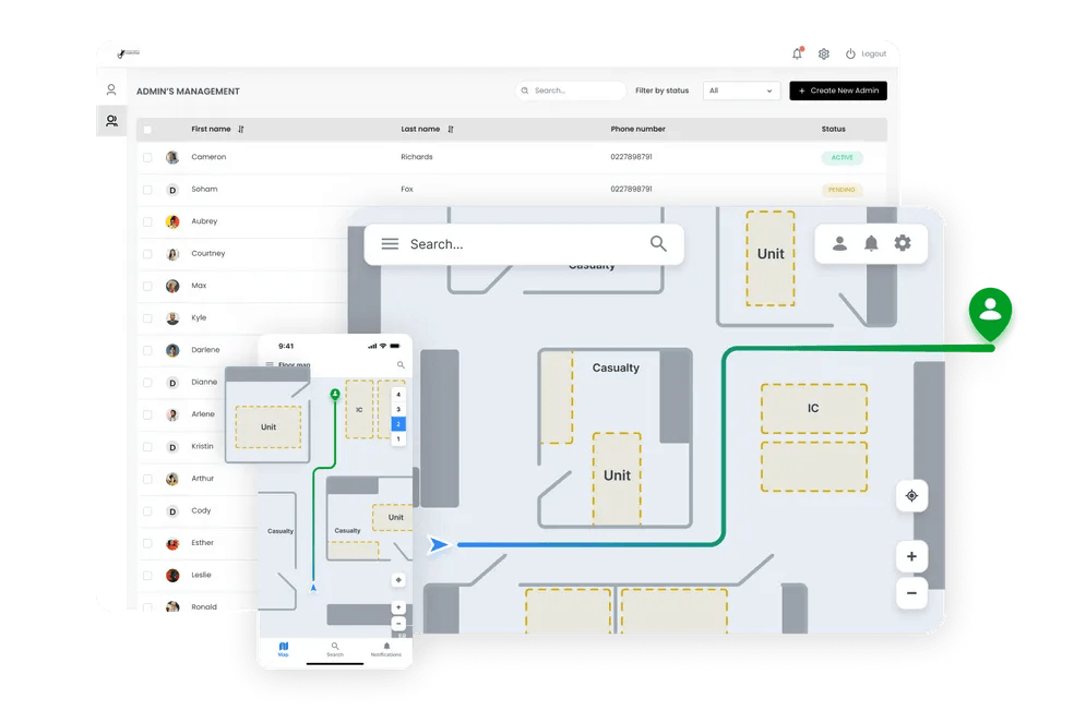 Remote Patient Monitoring