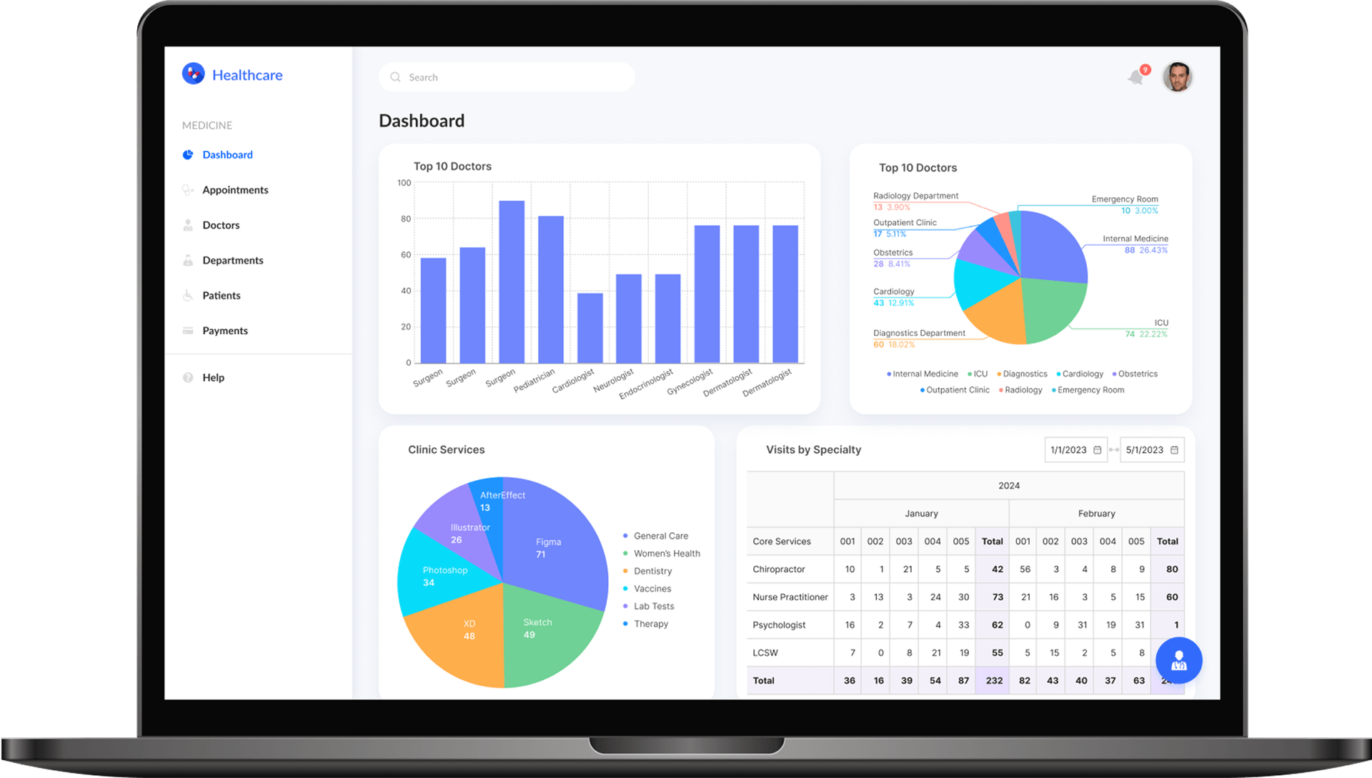 Automated Patient Management System