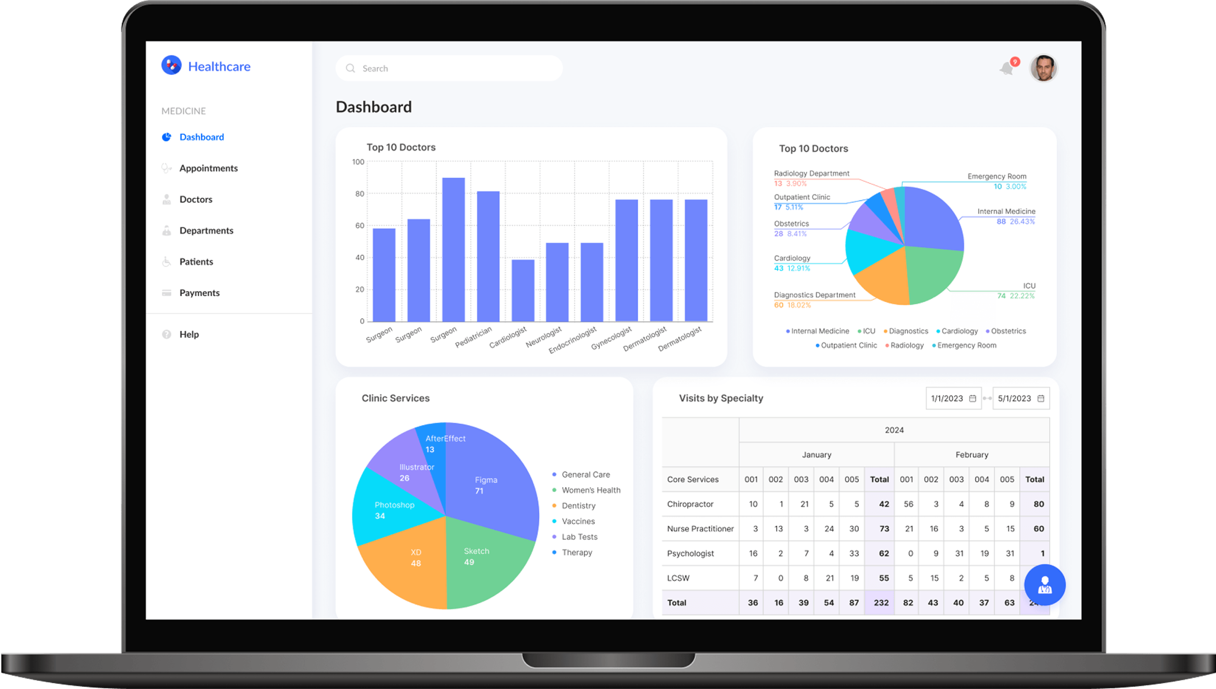 Automatisert Pasienthåndteringssystem