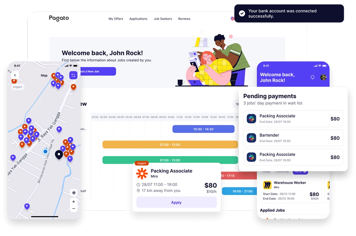 On-Demand Bemanningsplattform